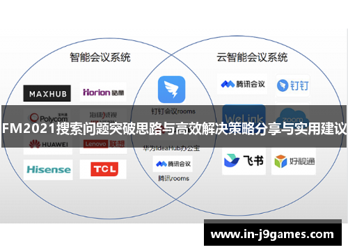 FM2021搜索问题突破思路与高效解决策略分享与实用建议