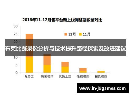 布克比赛录像分析与技术提升路径探索及改进建议