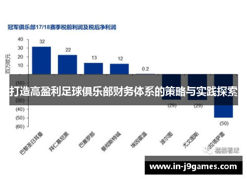 打造高盈利足球俱乐部财务体系的策略与实践探索