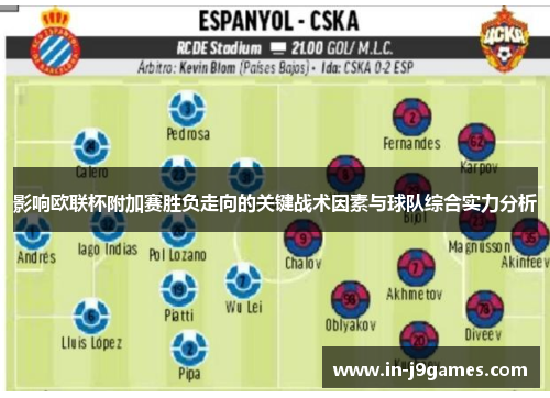 影响欧联杯附加赛胜负走向的关键战术因素与球队综合实力分析
