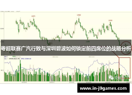 粤超联赛广汽行致与深圳碧波如何锁定前四席位的战略分析
