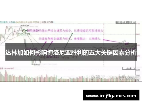 达林加如何影响博洛尼亚胜利的五大关键因素分析 达林加如何影响博洛尼亚胜利的五大关键因素分析
