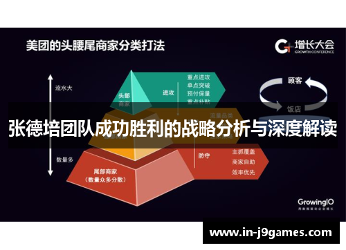 张德培团队成功胜利的战略分析与深度解读 张德培团队成功胜利的战略分析与深度解读