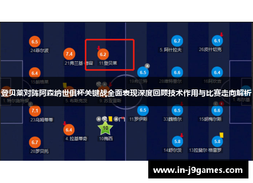 登贝莱对阵阿森纳世俱杯关键战全面表现深度回顾技术作用与比赛走向解析