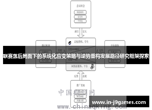 联赛落后局面下的系统化应变策略与逆势重构发展路径研究框架探索