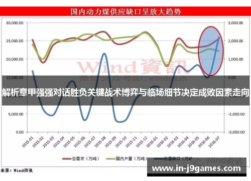 解析意甲强强对话胜负关键战术博弈与临场细节决定成败因素走向 解析意甲强强对话胜负关键战术博弈与临场细节决定成败因素走向